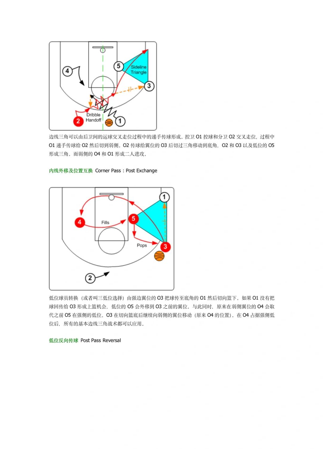 比赛策略揭秘：得分高手的战术布局