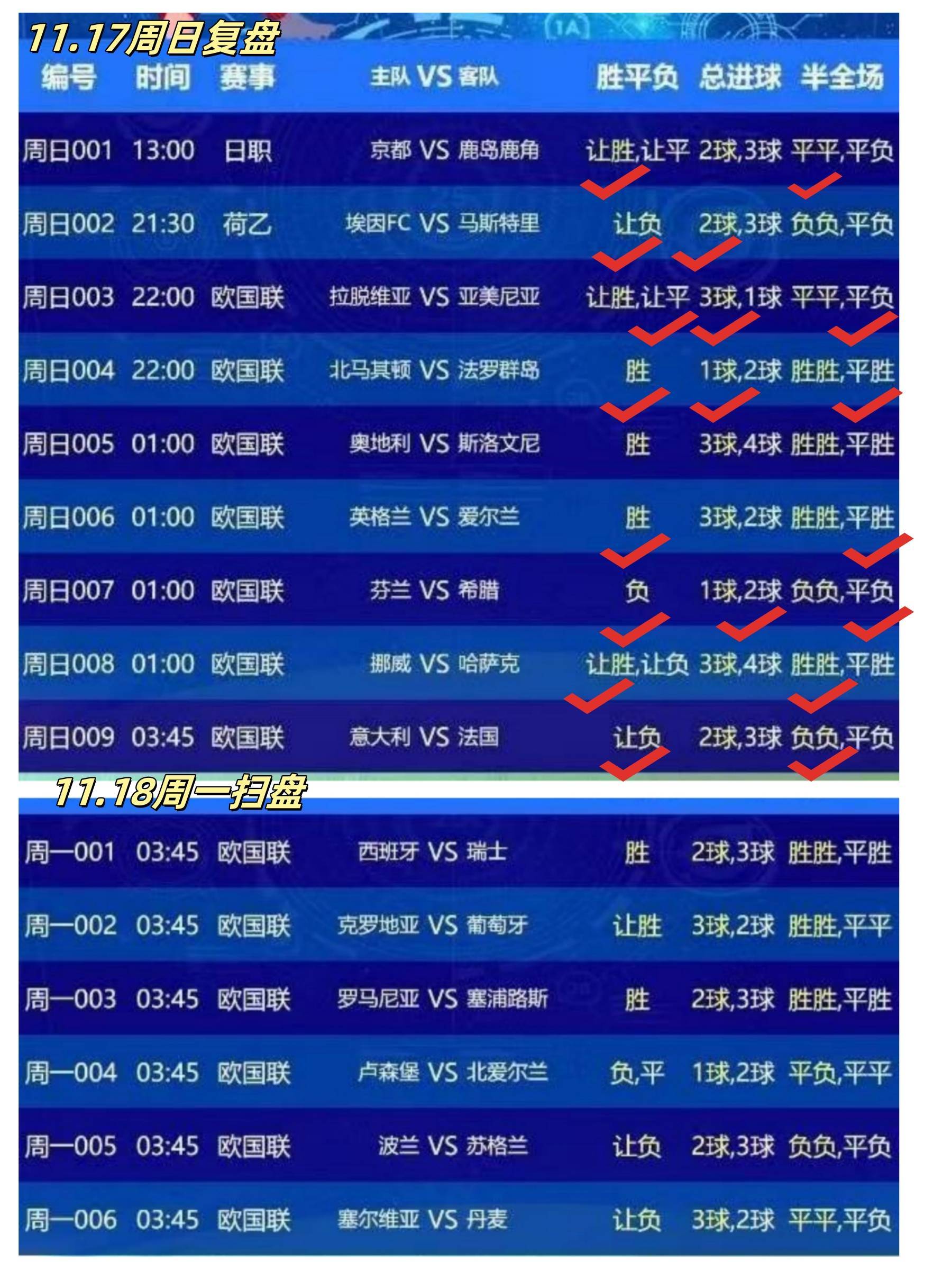 统计数据大公开：最全的比赛分析报告的简单介绍