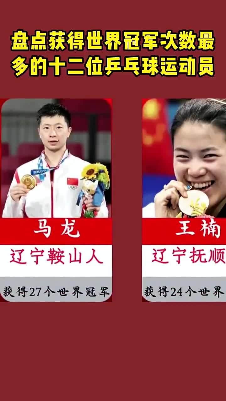 运动员的成长故事:从平凡到冠军 运动员的成长故事:从平凡到冠军